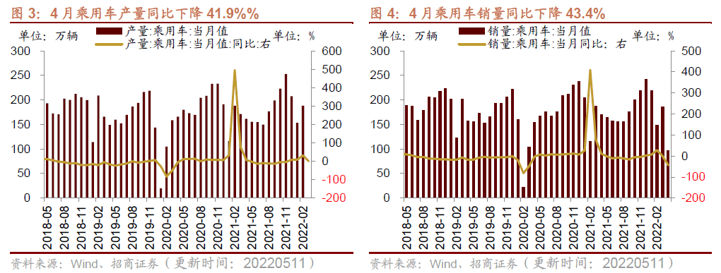 新闻 第158页