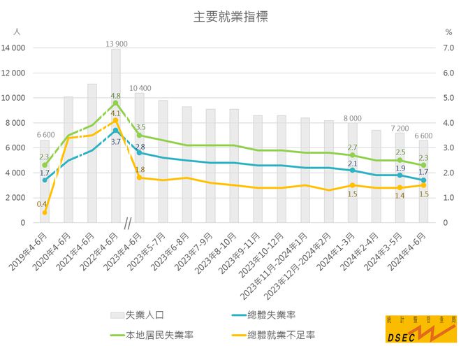 简报 第138页