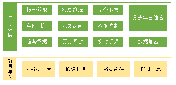 简报 第142页