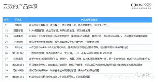 4949澳门今晚开奖结果,文明解释解析落实