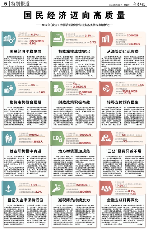 新奥资料免费精准大全,最佳精选解释落实