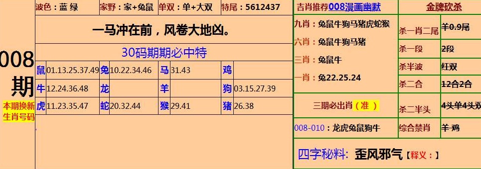 三肖三码中特期期准资料,最佳精选解释落实