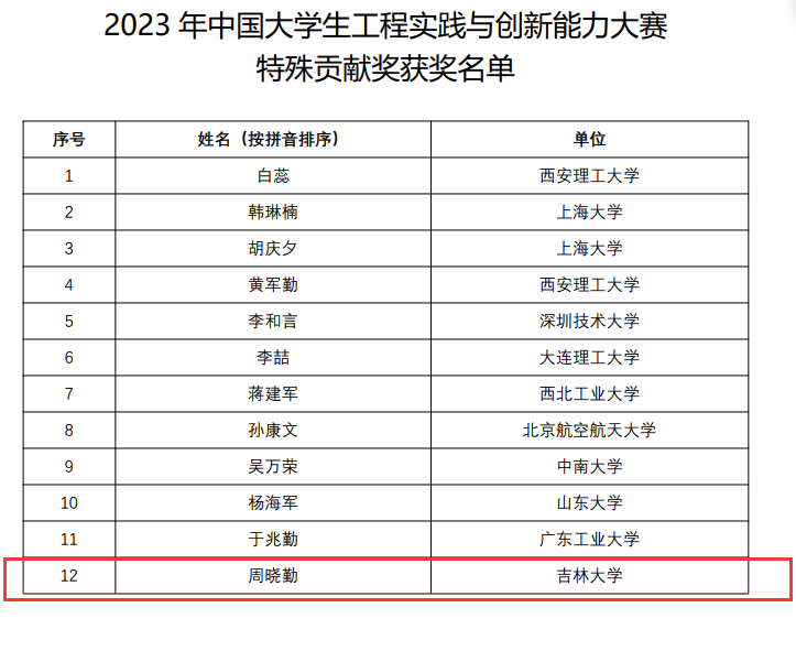 澳门开奖结果+开奖记录表生肖,最佳精选解释落实