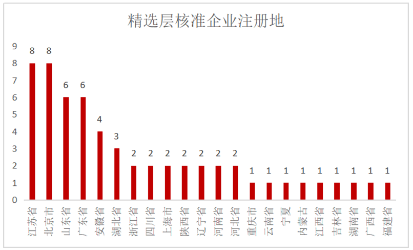 香港澳门资料大全查询,精选解释解析落实