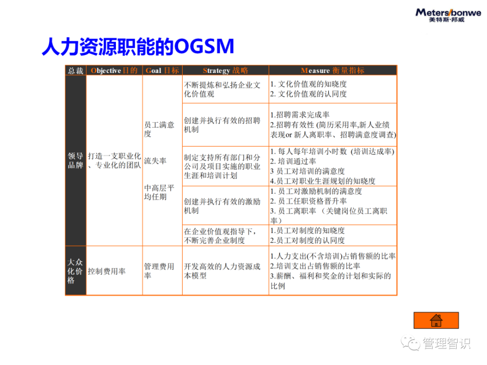 最准一码一肖100%精准965|精选解释解析落实