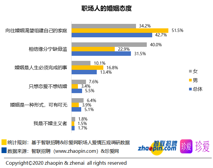 最准一肖一码100%澳门,富强解释解析落实