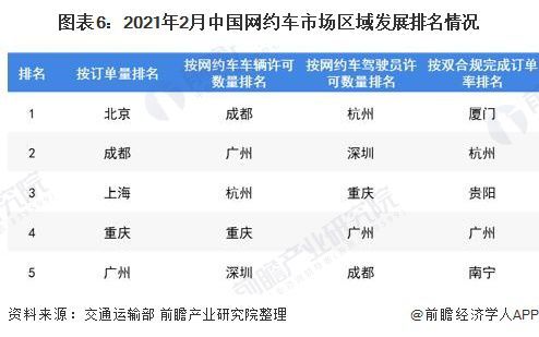 上海网约车市场迎来最新监管动态，深度解读上海抓网约车最新消息