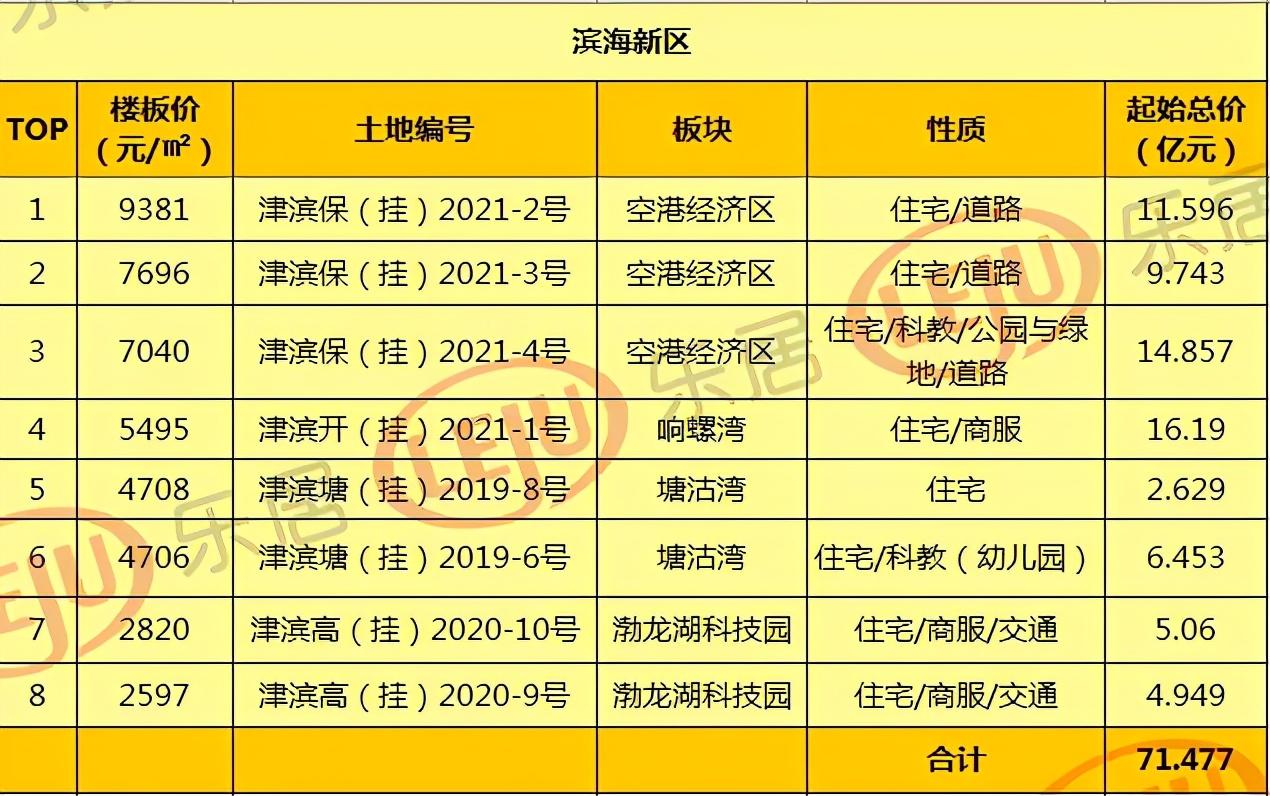 关于58同城招聘未上架现象的深度探讨