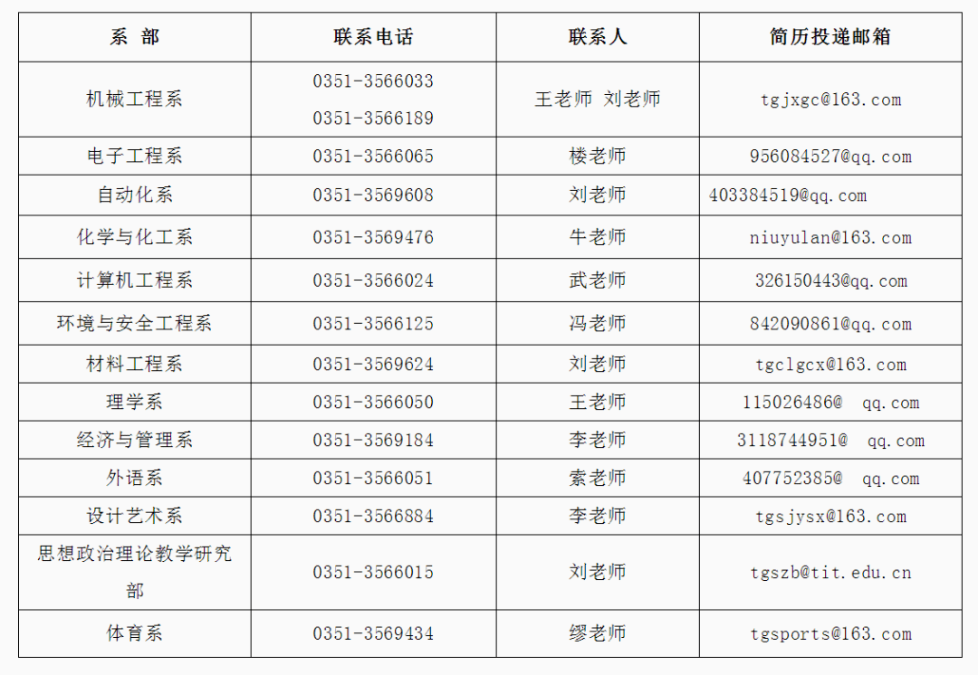 探索娱乐行业招聘的新天地，58同城娱乐场所招聘