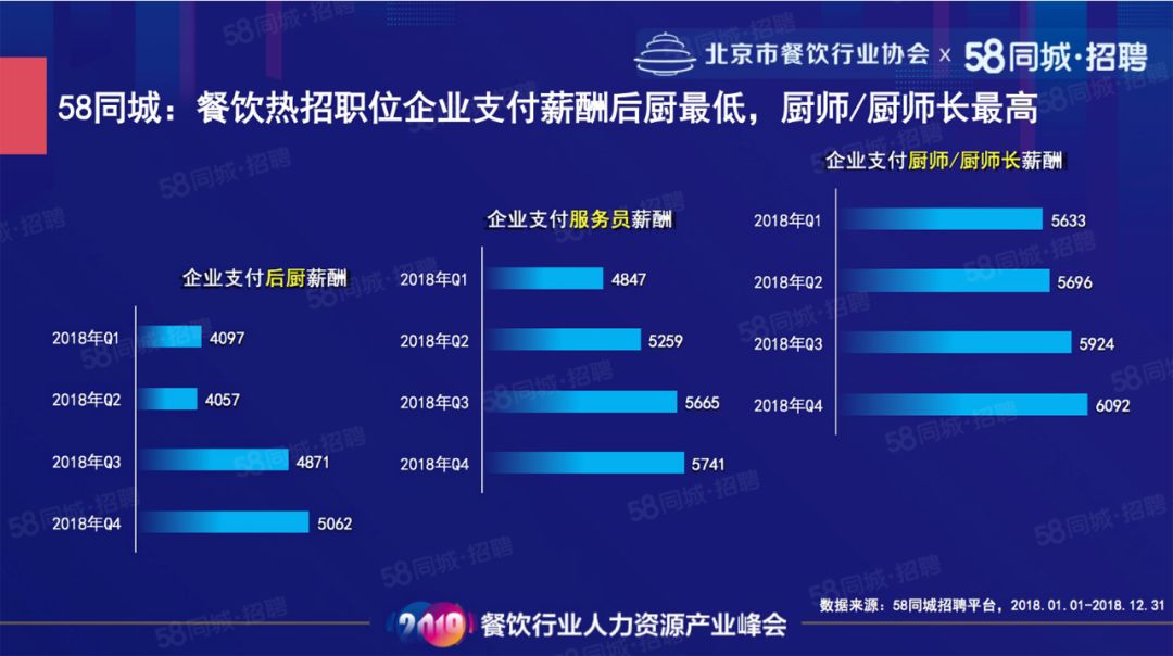 探索濮阳就业机会，深度解析58同城濮阳招聘信息