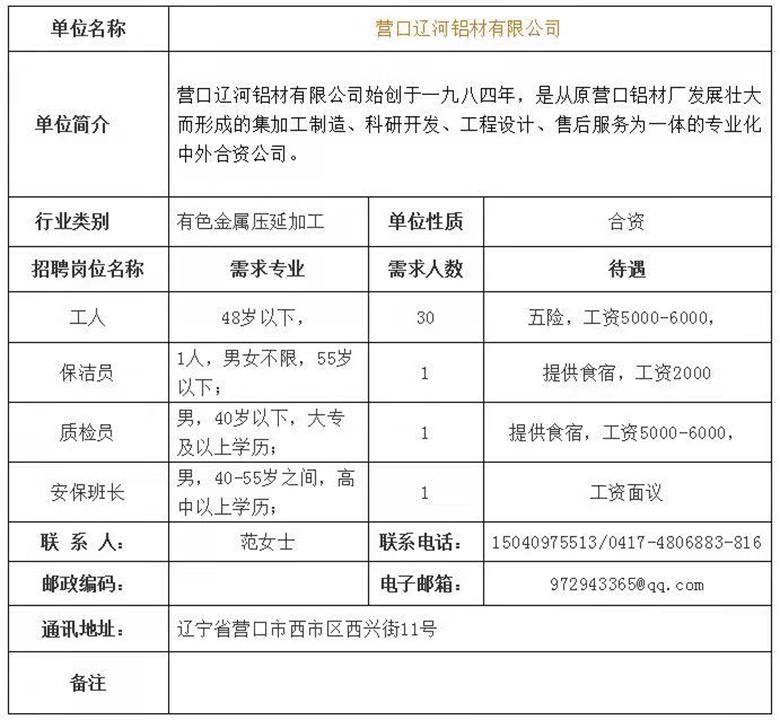 探索营口就业机会，聚焦58同城营口招聘信息