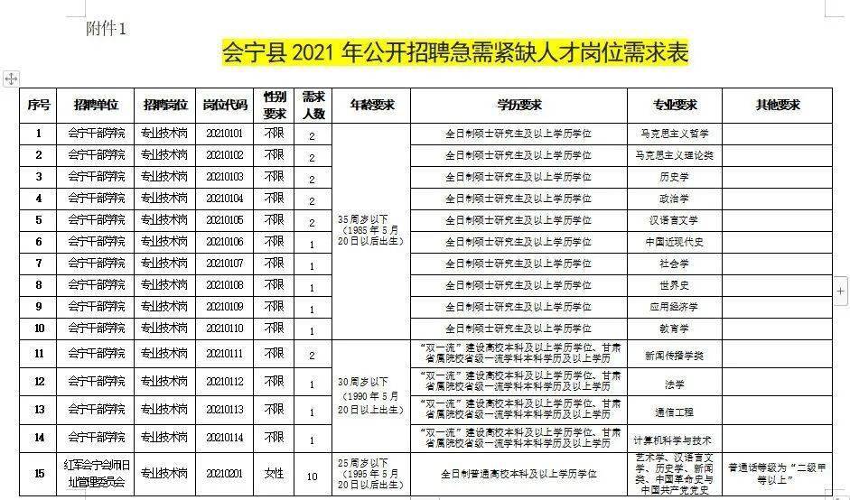 探索597长汀人才网招聘网，连接企业与人才的桥梁