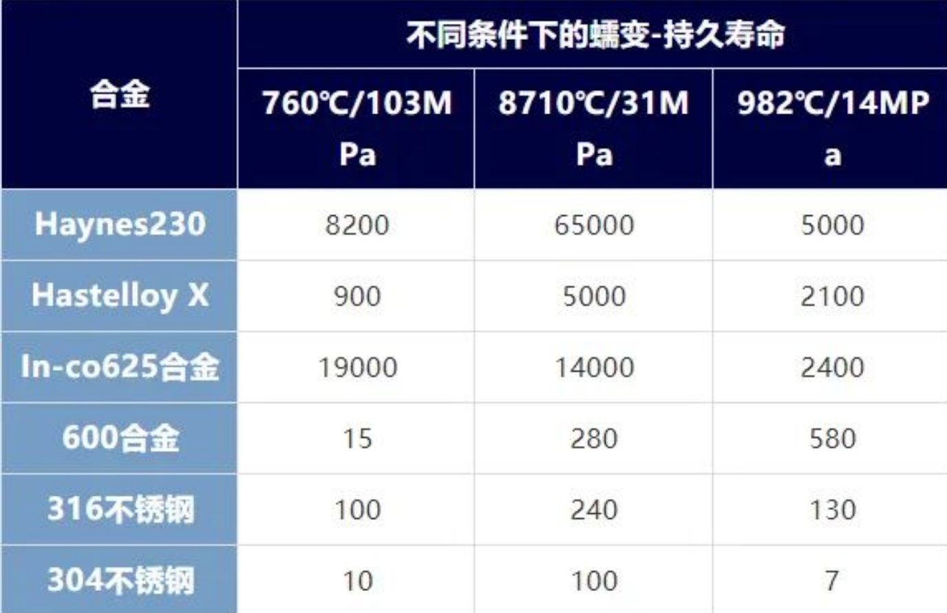 探索800h不锈钢管，性能、应用与未来趋势