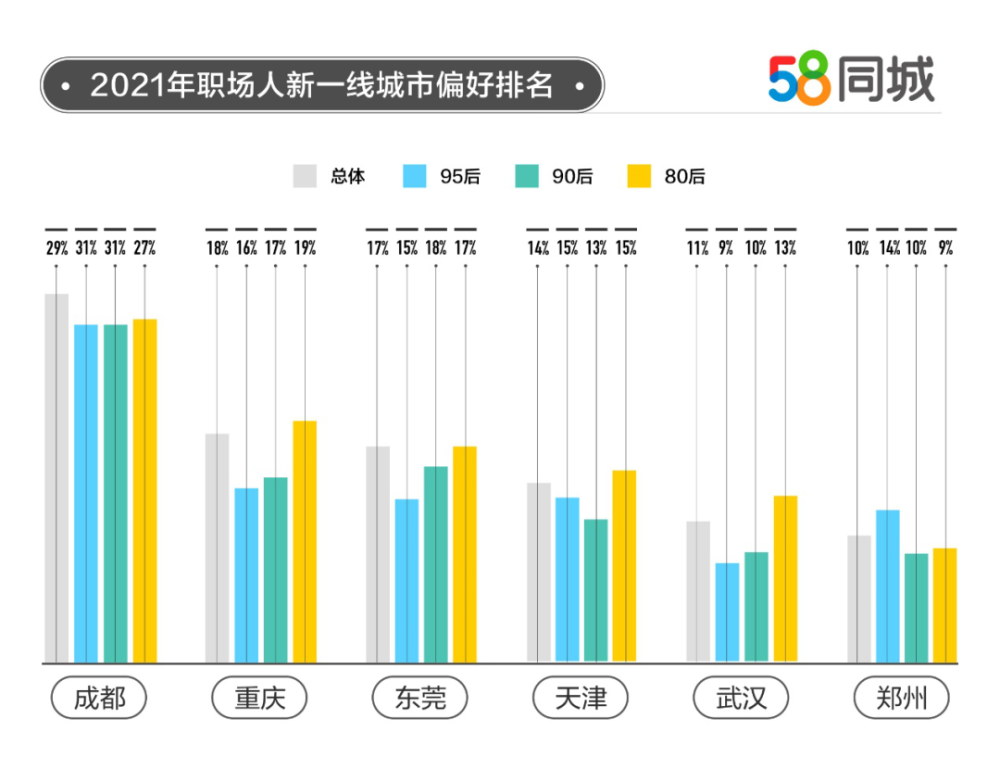 探寻最新招聘药店经理职位，58同城招聘网为您解析