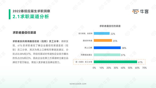 探索58同城商家招聘网，一站式招聘求职解决方案