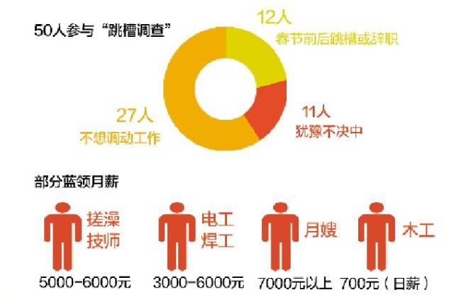 探寻威海高区人才宝库，58同城网招聘威海高区专区深度解析