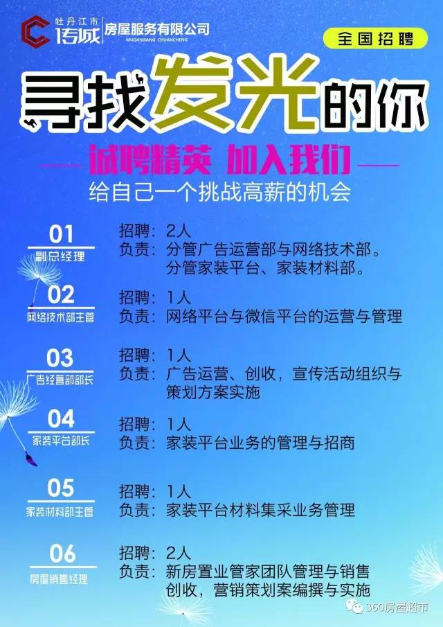 探索玉林招聘网与美容行业的交融，机遇与挑战并存