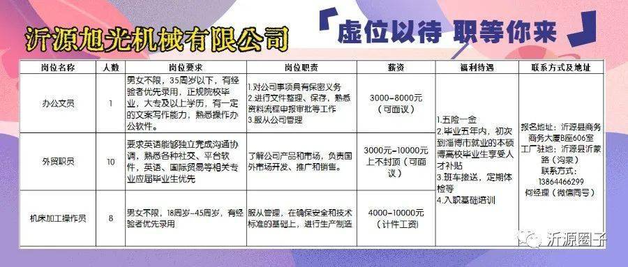 即墨宝龙招聘启事，探寻人才，共筑辉煌未来——58同城网招聘深度解析