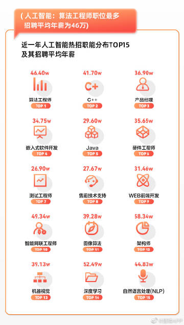 探索会计职业的新机遇，58同城会计招聘信息深度解析