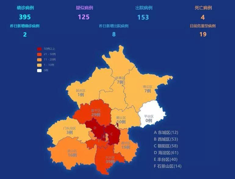 石景山地区招聘市场的新动态，探索58同城招聘信息的深层价值