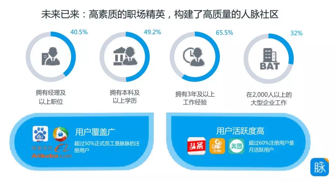 黄石招聘市场的新机遇，探索58同城招聘平台的优势与挑战