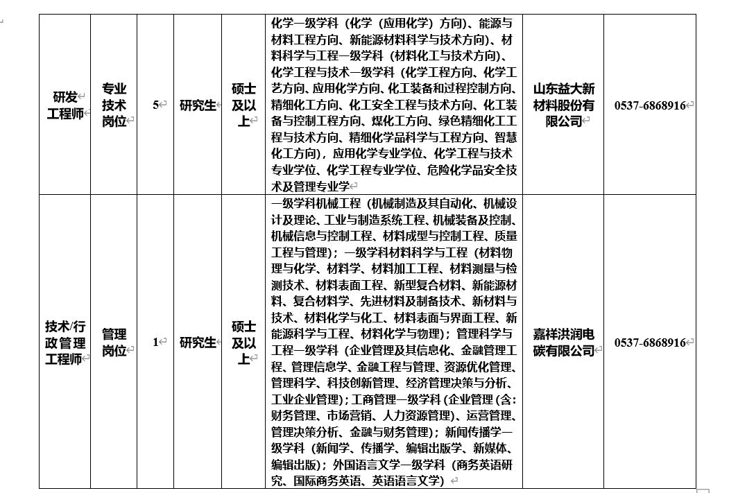 探索济宁就业机会，深度解析58同城济宁招聘信息