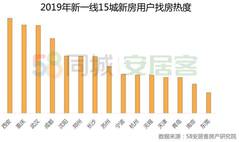 宁波地区58同城网的招聘信息深度解析