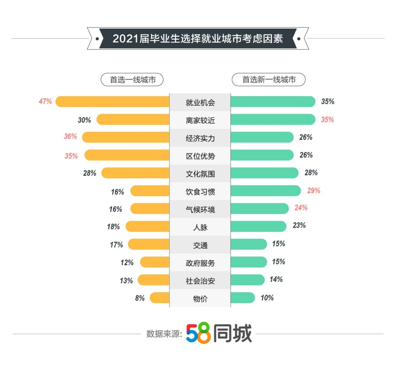 济南的招聘热潮，探索58同城最新招聘网在济南的发展及影响