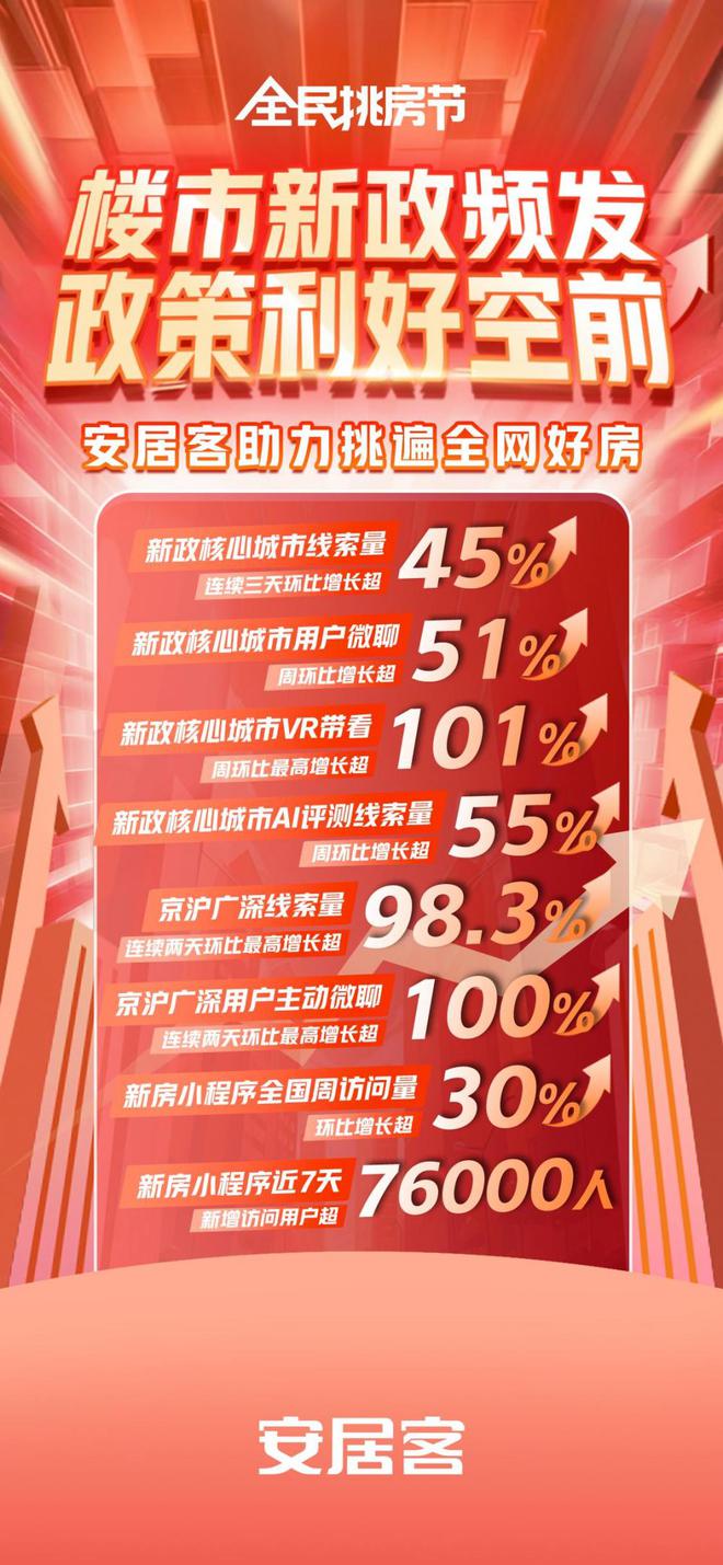 重磅更新揭秘西安最新招聘趋势，探寻58同城西安招聘的最新动态