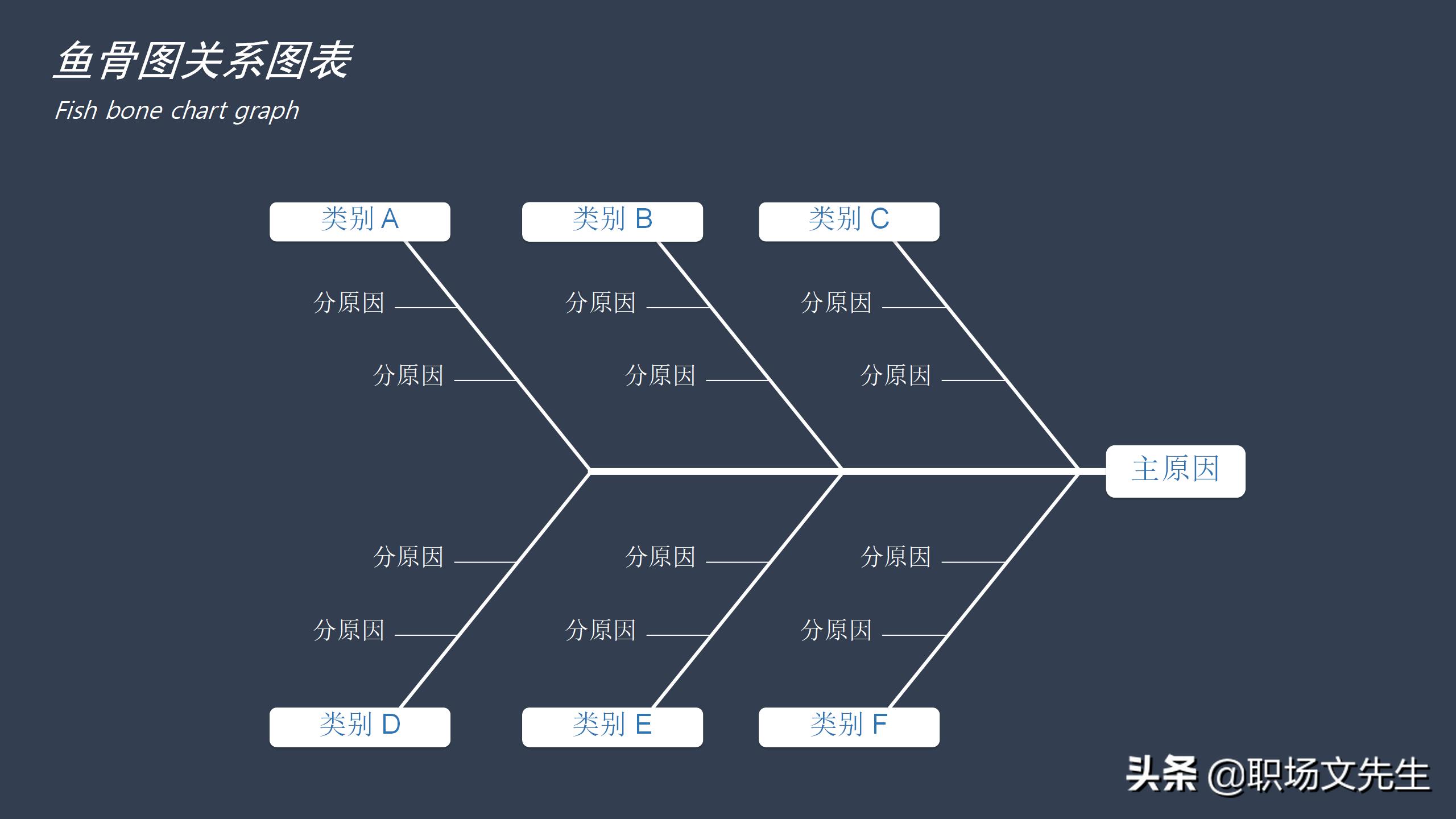 探寻58同城英语编辑招聘背后的机遇与挑战