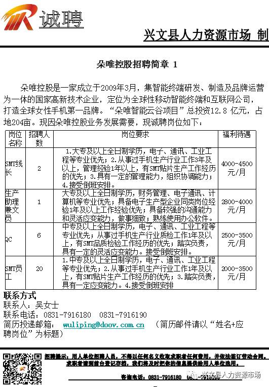 淮安文员招聘的黄金机会，探索58同城平台优势与职业发展潜力