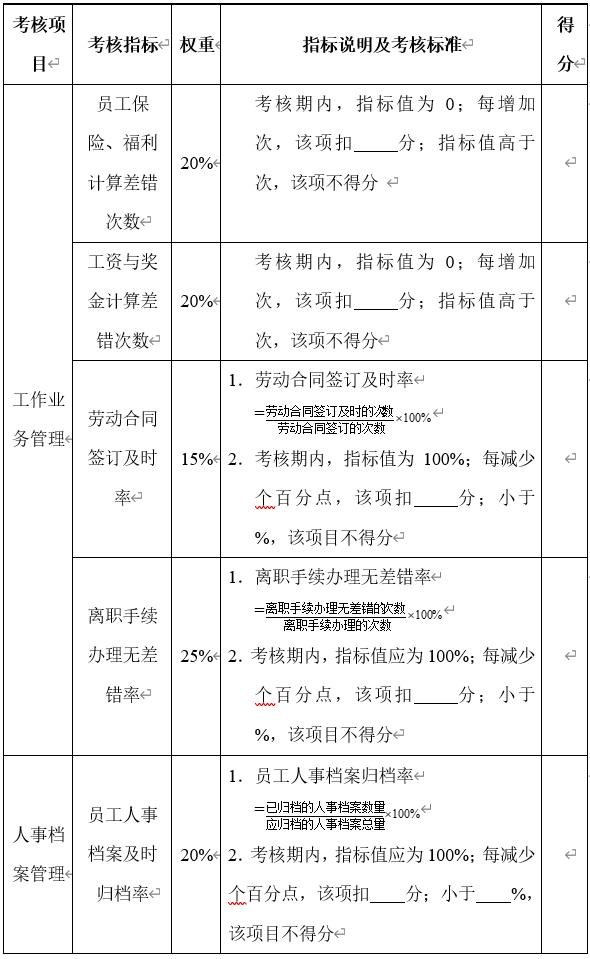 探索58同城招聘人事专员的世界，职责、前景与发展