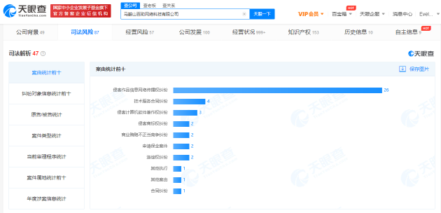 关于66人才网附件查询的探讨