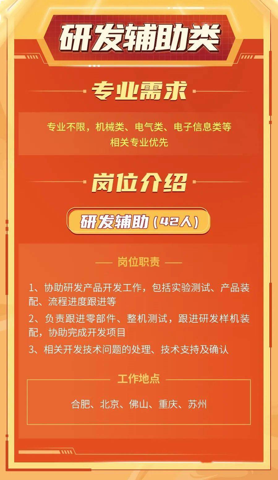 探索石狮招聘的黄金机会，58同城网的力量